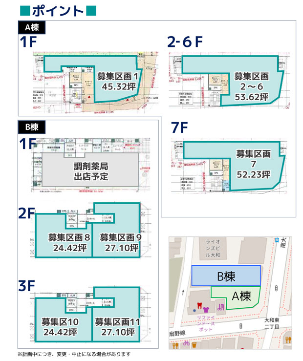 大和駅医療モール計画