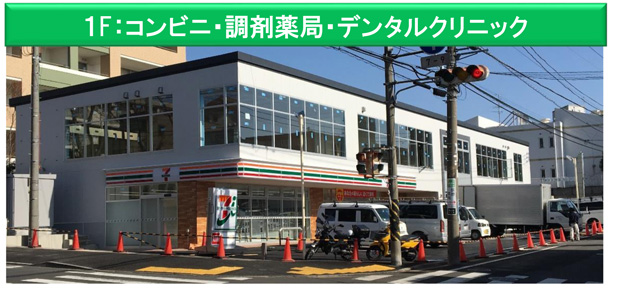 藤が丘メディカルモール