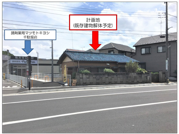 松戸市千駄堀メディカルモール