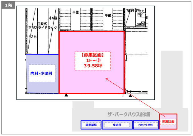 メディパーク船堀