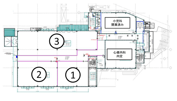 ウエルシア藤沢市民病院前店物件