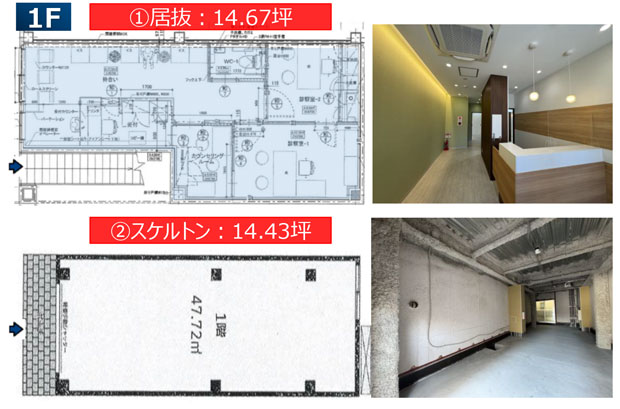 「LlLYビル」クリニックテナント物件