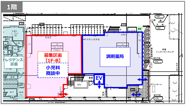 クリニックステーション西台