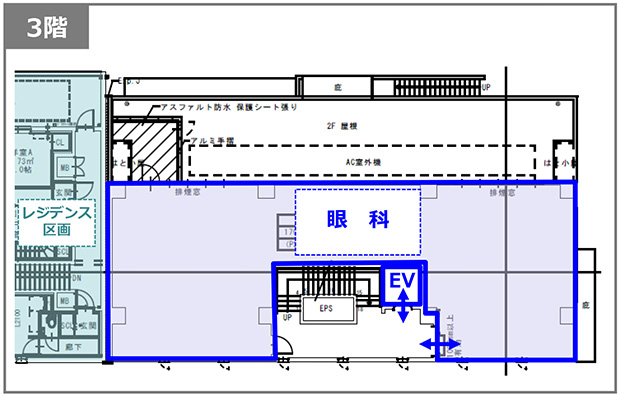 クリニックステーション西台