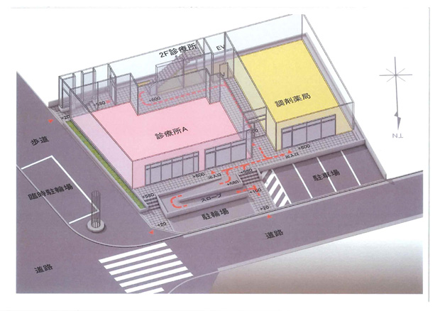万願寺駅前医療ビル (仮称)