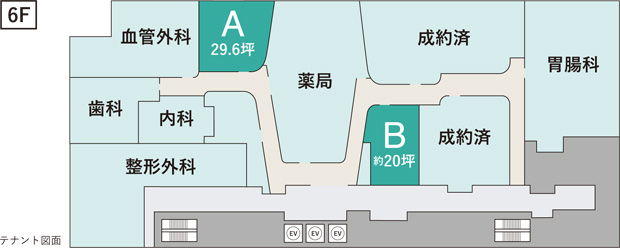 U_PLACE MEDICITY
