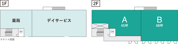 MEDICITY かしわ