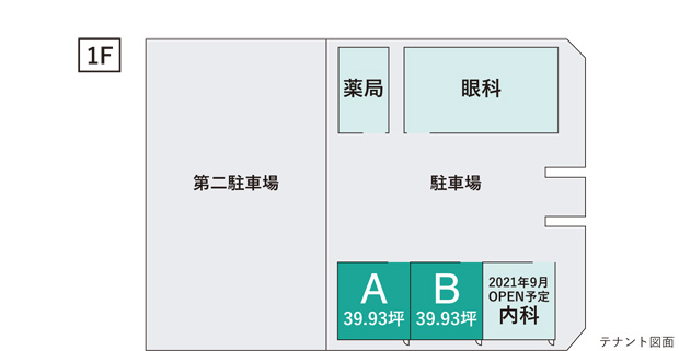 MEDICITY まつど