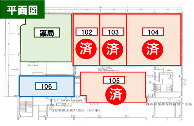 千葉ニュータウン中央（印西市）医療モール計画