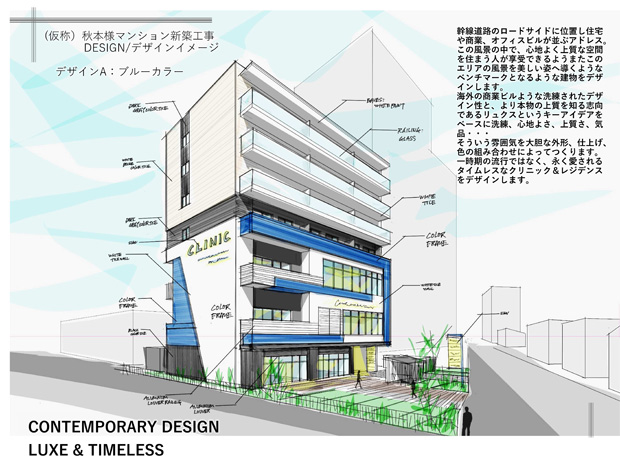 さいたま市南区根岸５丁目　医療モール計画