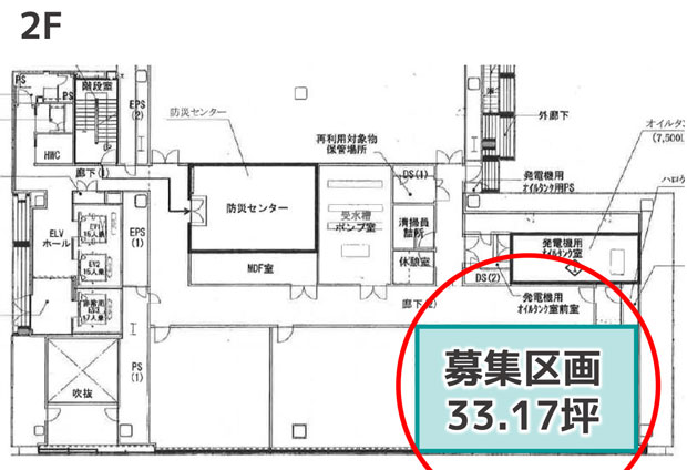 ヒューリック虎ノ門ビル