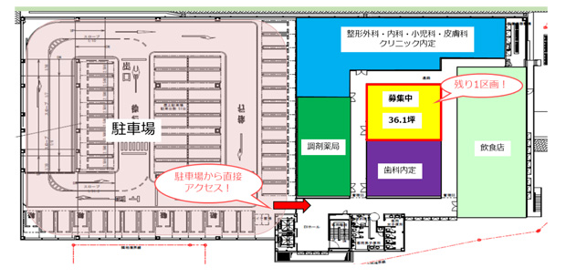 そうごうメディカルモール横浜常盤台