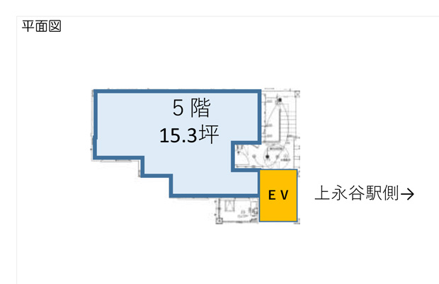 横浜市港南区 上永谷駅 医療モール