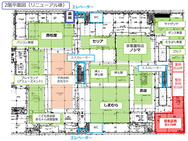 イトーヨーカドー三郷店2Fテナント
