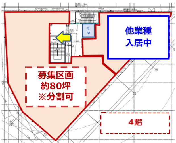 稲毛海岸駅前医療モール計画
