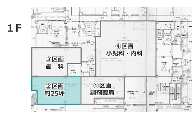 新柏駅医療テナント