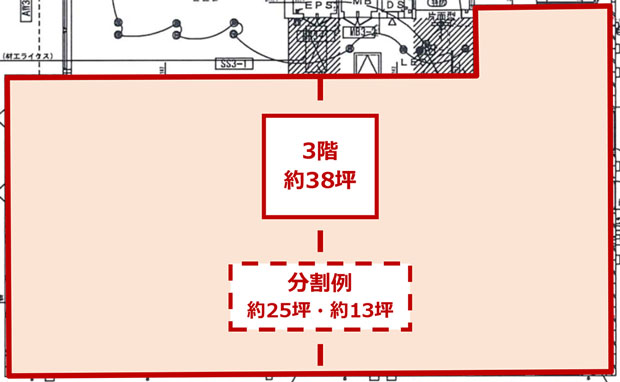 志木駅前 医療モール