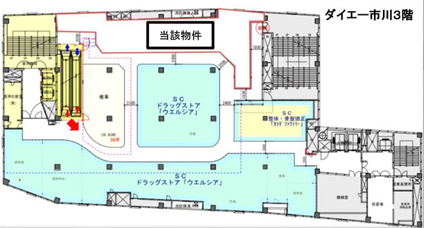 ダイエー市川店物件