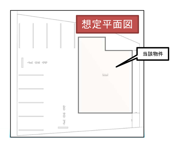 ウエルシア杉戸倉松店隣地物件