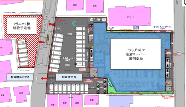 仮称) 茅ヶ崎市柳島 医療区画