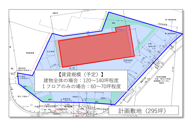 辻堂駅北口徒歩8分 新築医療ビル