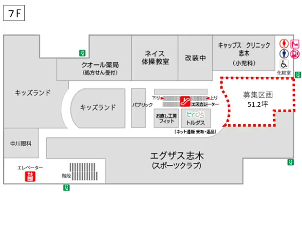 マルイファミリー志木