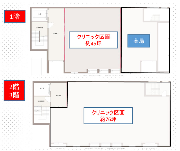 成瀬メディカルモール