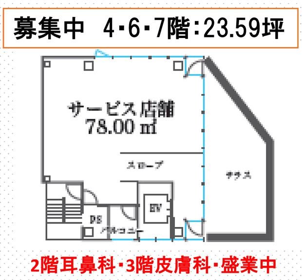 大森山王メディカルモール