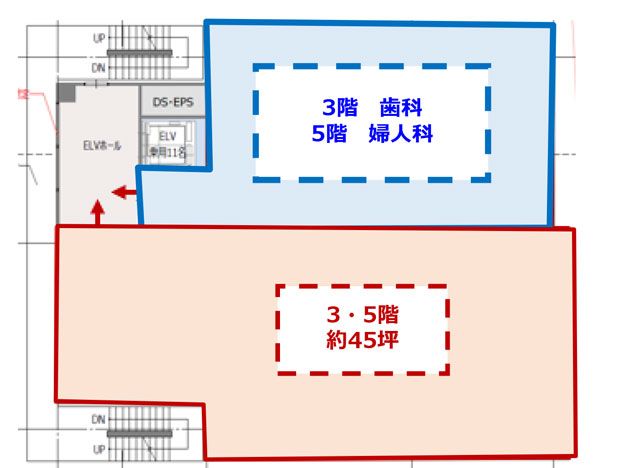 市ヶ尾駅医療モール