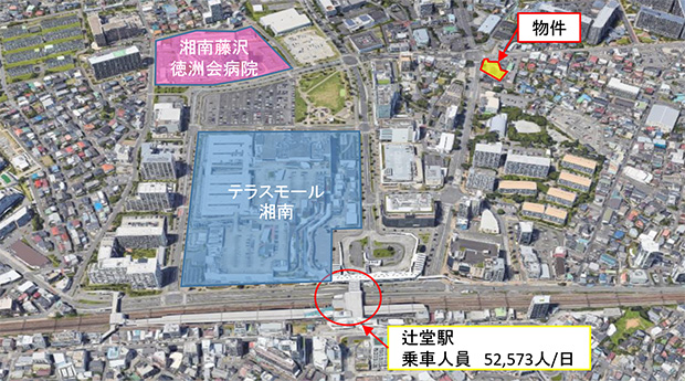 辻堂新町メディカルモール