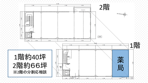辻堂新町メディカルモール