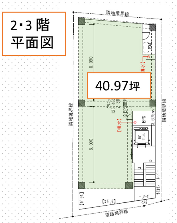 阿佐ヶ谷計画メディカルモール