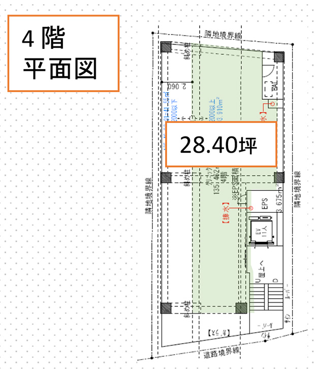 阿佐ヶ谷計画メディカルモール