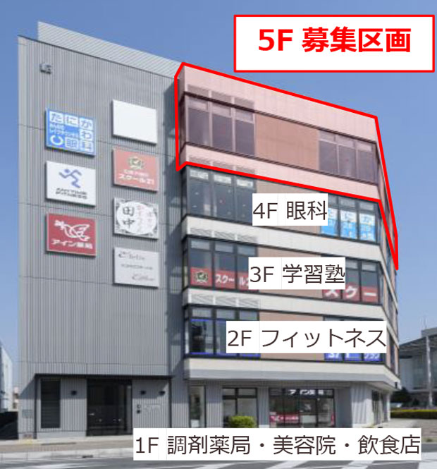 Efelix 越谷レイクタウン医療モール5Ｆ