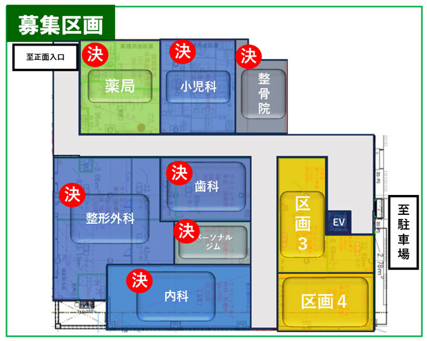 有明SC医療モール計画