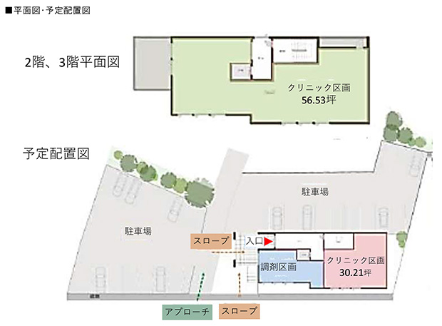 「生田駅」新築戸建てクリニック計画
