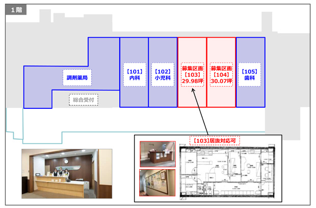 京王堀之内クリニックモール