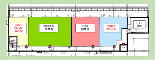 （仮称）そうごうメディカルモール千歳船橋