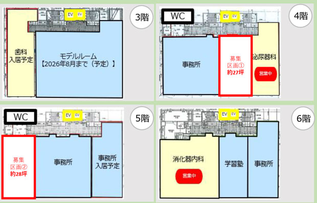 そうごうメディカルモール川口駅前