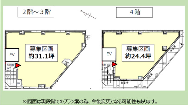 メディカルモール長原駅前