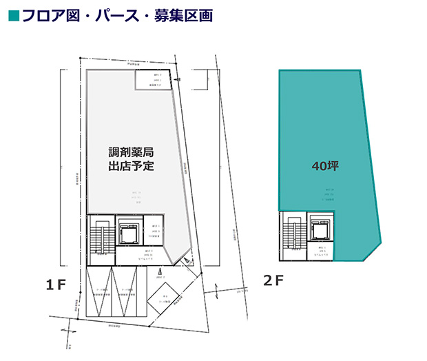 メディカルスクエア久里浜
