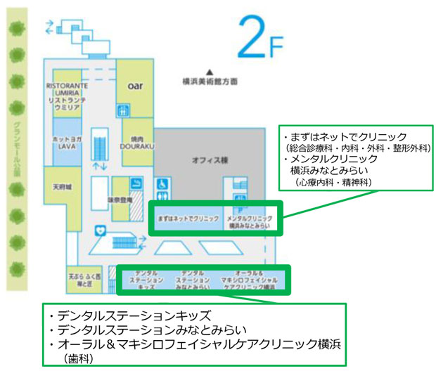 みなとみらいグランドセントラルテラス