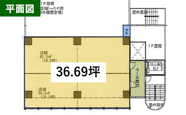 妙典駅前医療モール計画