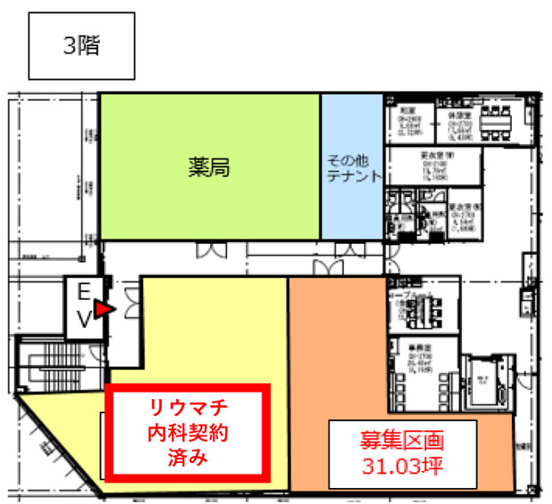 （仮称）そうごうメディカルモール幕張駅北口
