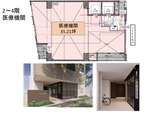 駒沢スクエア計画