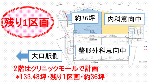 大口メディカルモール