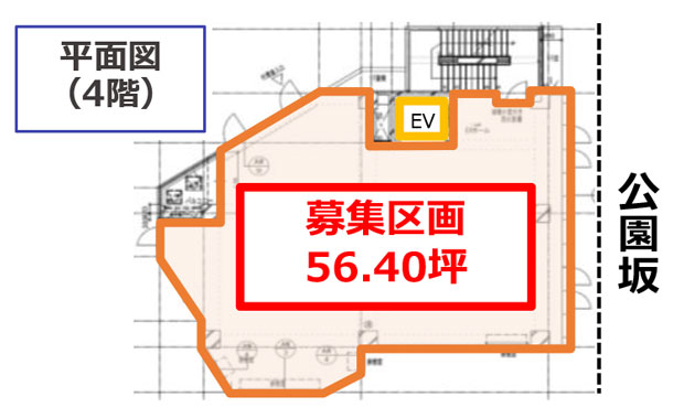 綱島一丁目医療モール