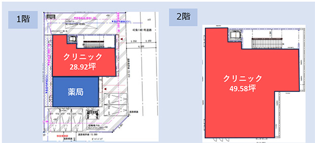 (仮）一橋学園メディカルスクエア