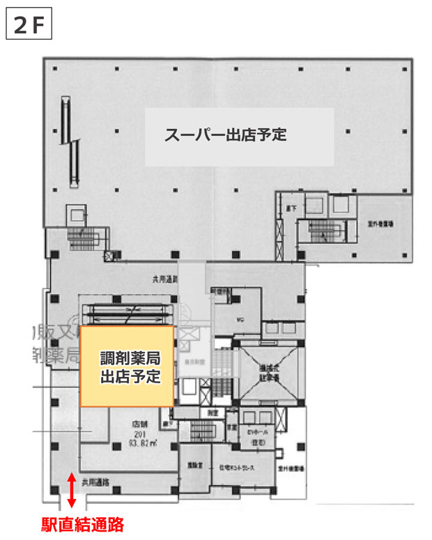 （仮）小川駅西口医療モール