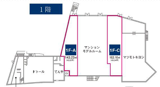 下総中山メディカルモール
